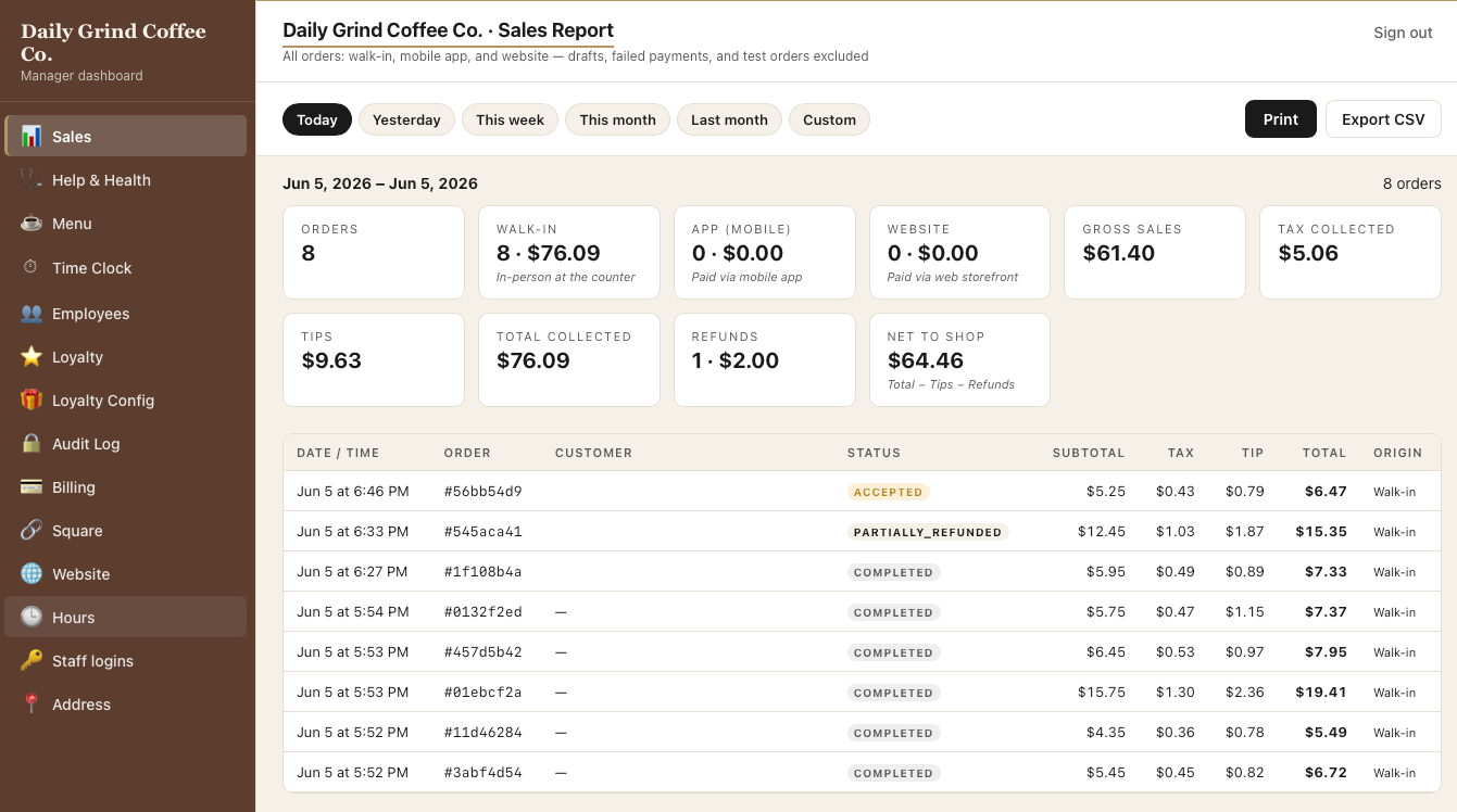 Fliquids manager dashboard — a sales report with orders, gross sales, tips, and a per-order table